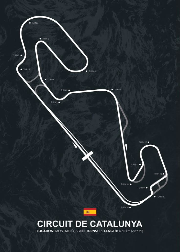 TRACK POSTERS