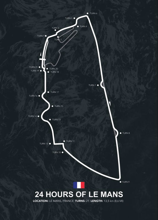 TRACK POSTERS